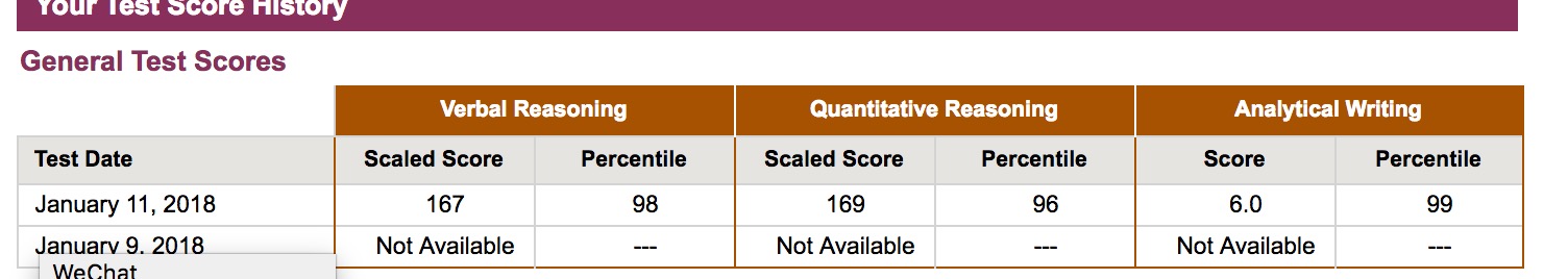 GRE Tutoring GRE Tutors GRE Prep GRE Information McElroy Tutoring
